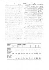 Способ получения гуминовых кислот (патент 1509393)
