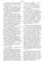 Механизированная крепь (патент 1032194)