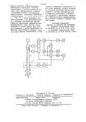 Установка для статического зондирования грунта (патент 708009)