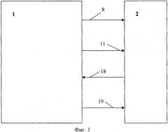 Теплоэлектроцентраль с открытой теплофикационной системой (патент 2358123)