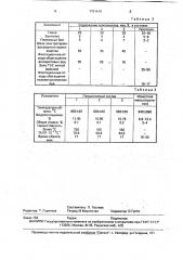 Керамическая масса для изготовления облицовочных плиток (патент 1791419)