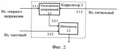 Демодулятор сигналов с относительной фазовой модуляцией (патент 2549360)