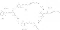 Способ получения 11-цис-изомера ретиналя (патент 2417983)