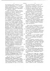 Преобразователь угла поворота вала в код (патент 1176453)