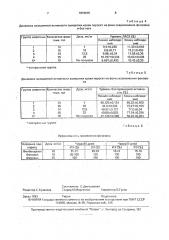 Способ профилактики паразитарных энтеритов поросят (патент 1819615)