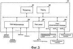 Тормозной контроллер (патент 2516877)