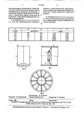 Термокомпенсирующее устройство (патент 1721863)