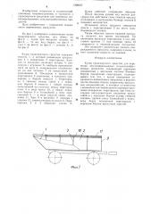 Кузов транспортного средства для перевозки легкоповреждаемых сельскохозяйственных продуктов (патент 1298107)