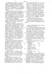 Способ получения битума (патент 1255637)