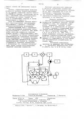Способ автоматического управления влажностью бумажного полотна (патент 709746)