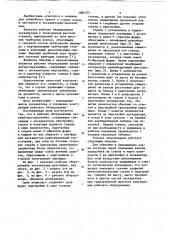 Рабочее оборудование экскаватора-драглайна (патент 1084375)