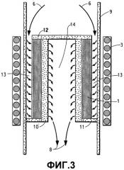Реактор с индукционным нагревом для газофазных каталитических реакций (патент 2339576)