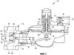 Регулируемый дисковый механизм для газового регулятора (патент 2461045)