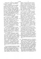 Способ диагностики лептоспироза с болевым абдоминальным синдромом (патент 1319829)
