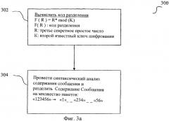 Система и способ трехфазного шифрования информации (патент 2376712)