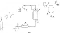 Способ деметаллизации тяжелого нефтяного сырья (патент 2611416)