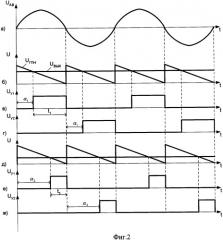 Устройство для стабилизации напряжения асинхронного генератора (патент 2335081)