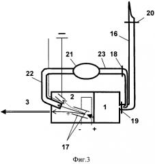 Циклотронный плазменный двигатель (патент 2578551)