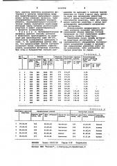 Способ контроля состояния футеровки сажевого реактора (патент 1031996)