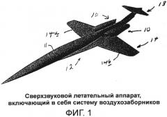 Реактивный двигатель сверхзвукового летательного аппарата (патент 2499739)