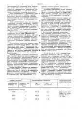 Способ обработки тонкостенных сварных конструкций (патент 964012)
