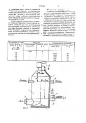 Установка для термического обезвреживания парогазовых выбросов (патент 1778447)