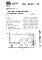 Ручная тележка (патент 1316897)