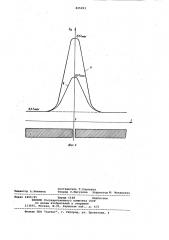 Датчик положения стыка при индукционнойсварке (патент 825293)