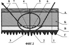 Способ наложения кишечного шва при формировании анастомозов на органах желудочно-кишечного тракта (патент 2321363)