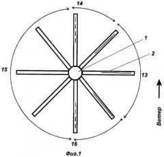 Парусный ветродвигатель (патент 2331794)