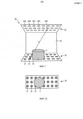 Способы и устройства для считывания светового выхода и управления световым выходом (патент 2628406)