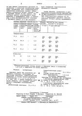 Сырьевая смесь для полученияцементного клинкера (патент 808416)