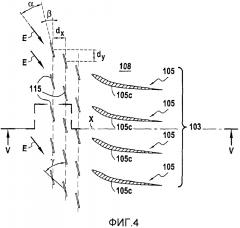 Облопаченный элемент для турбомашины и турбомашина (патент 2598970)