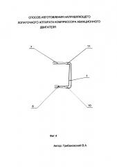 Способ изготовления направляющего лопаточного аппарата компрессора авиационного двигателя (патент 2661429)