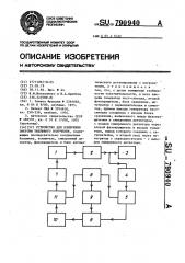 Устройство для измерения энергии теплового излучения (патент 790940)