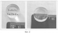Люминесцентное литий-боратное стекло (патент 2544940)