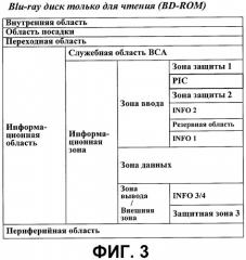 Устройство воспроизведения данных с носителя записи (патент 2512088)