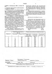 Наполнитель для резиновой смеси (патент 1604823)