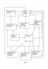 Интерактивная система, способ и считываемый компьютером носитель данных представления рекламного контента (патент 2649797)