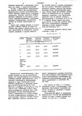 Шлакообразующая смесь для разливки металла (патент 1054425)