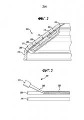 Способы и аппарат для формирования печатных аккумуляторов на офтальмологических устройствах (патент 2620401)