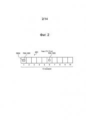 Вставка виртуальной несущей в традиционную основную несущую ofdm в системе связи (патент 2595271)