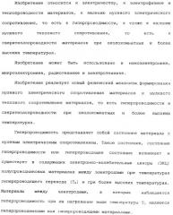 Способ осуществления гиперпроводимости и сверхтеплопроводности (патент 2497236)