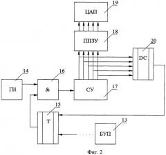 Устройство для управления процессом электронно-лучевой сварки (патент 2467849)