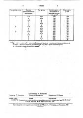 Клеевая композиция для получения ворсовых изделий методом электрофлокирования (патент 1742302)