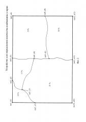 Устройство для определения количества клейковины в зерне (патент 2624196)