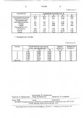 Противогололедный состав (патент 1731784)