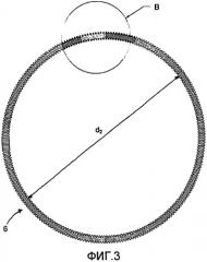 Стопорное кольцо (патент 2485364)