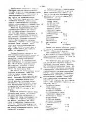 Состав для получения водоразбавляемой печатной краски (патент 1014871)