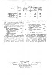 Способ получения оптически чувствительного материала (патент 438658)